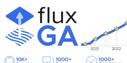 Featured Image for Announcing Flux 2.0 GA