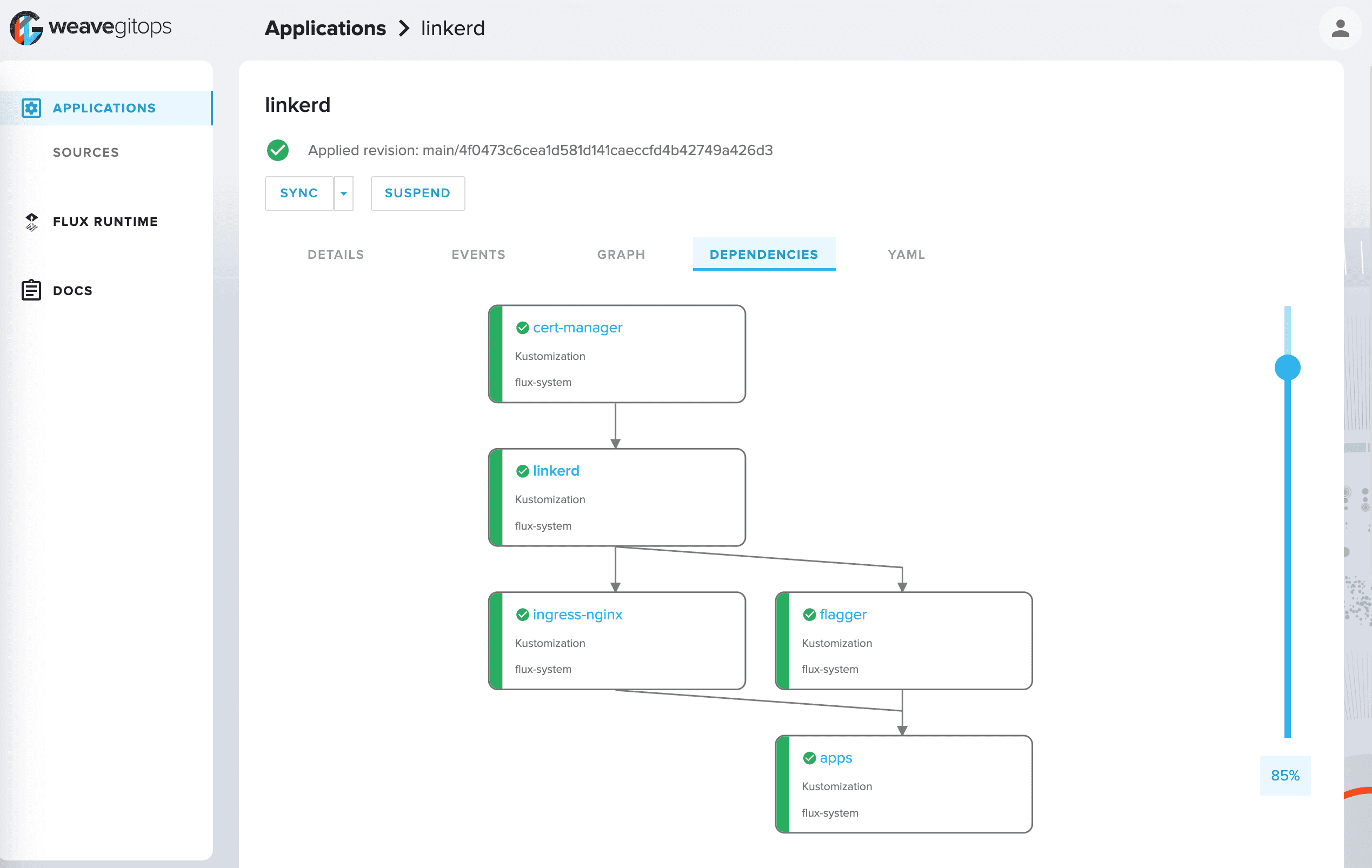 Community  Git Sync for Seamless Infrastructure Source-to-Live Integration